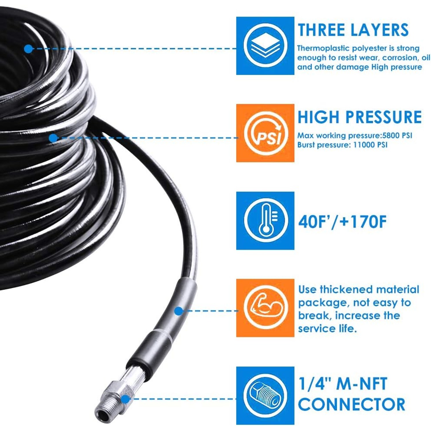 Sewer Jetter Kit 100 Ft: image 3