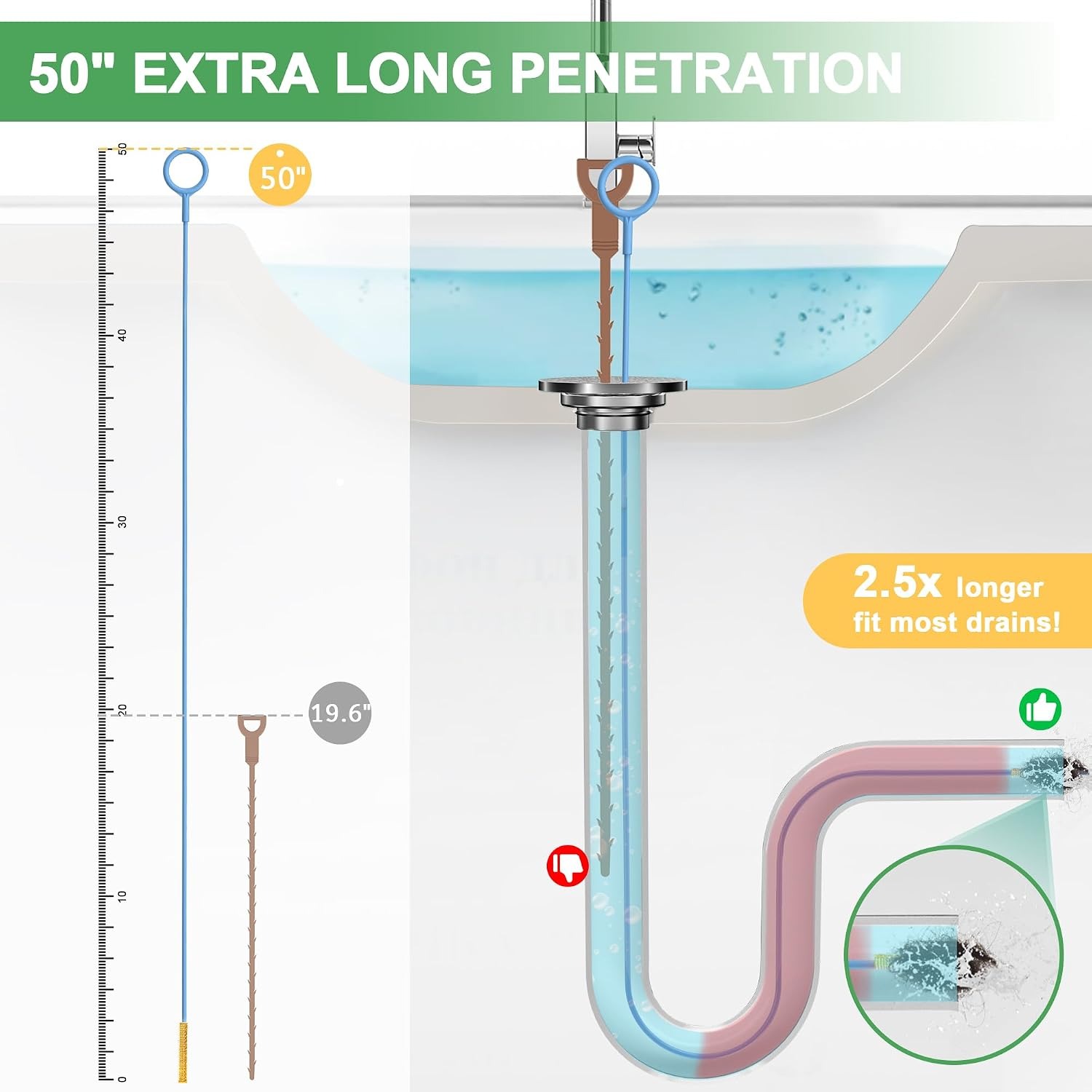 Sink Snake 50 Inch 3 Pack: image 2