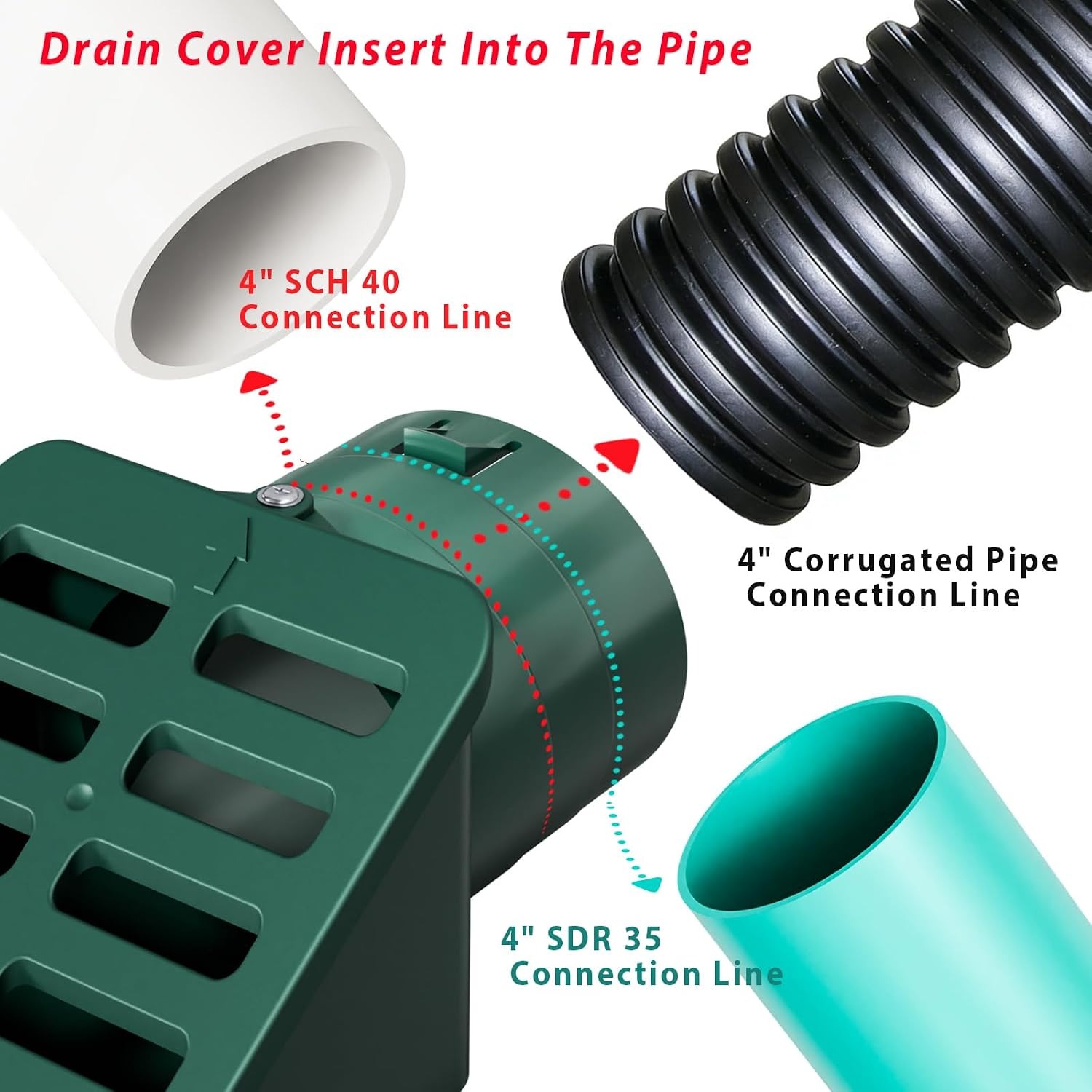 French Drain Emitter 4 Inch: image 2