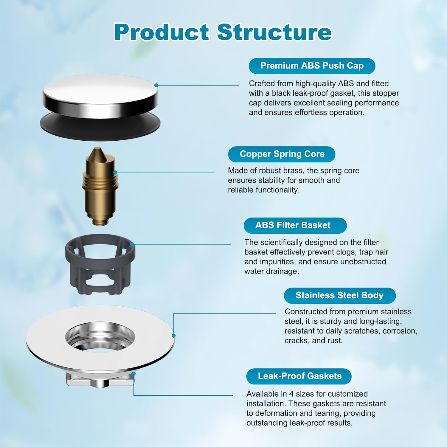 Pop Up Tub Stopper with Hair Basket: image 5